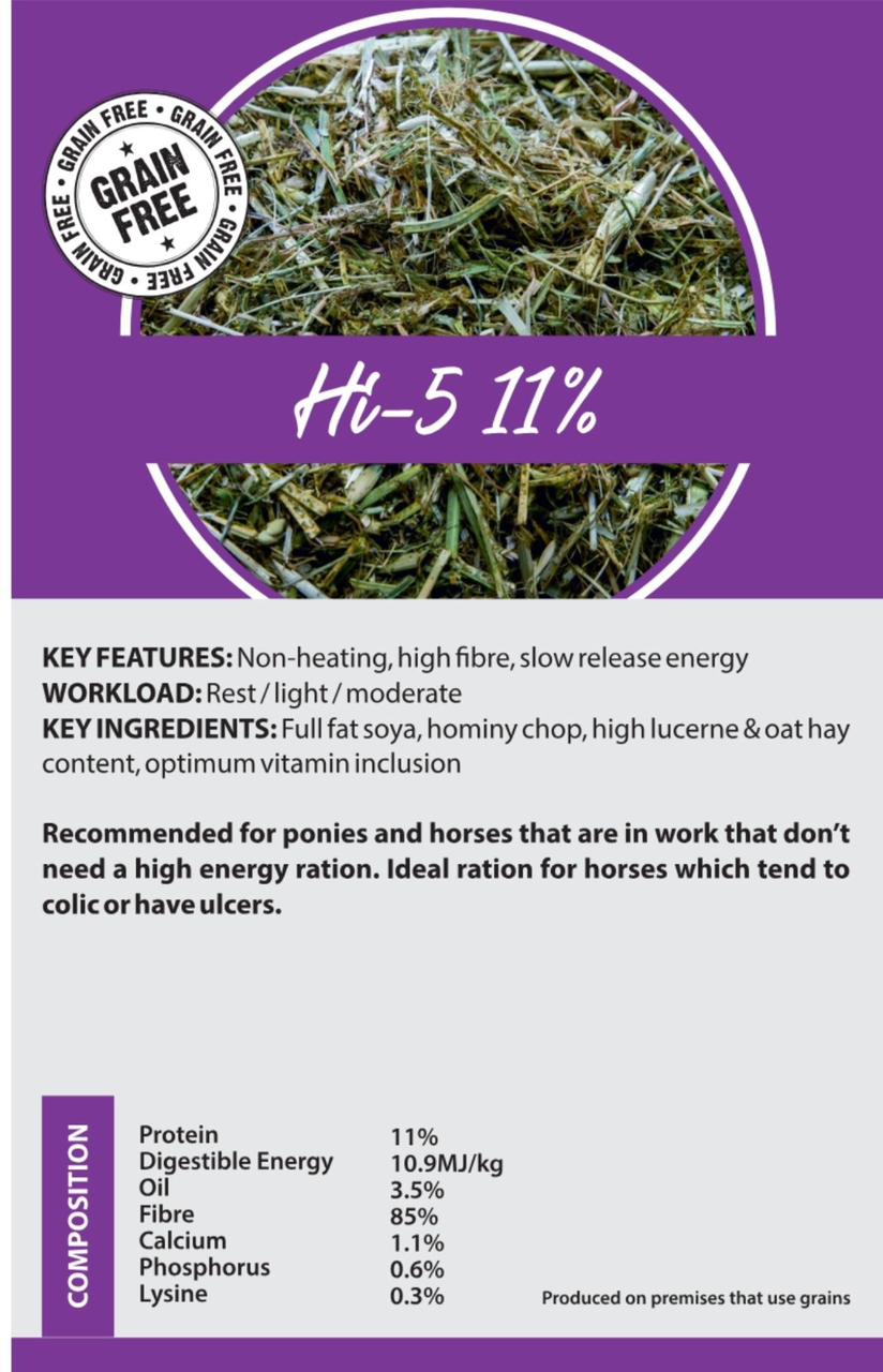Spurwing High Five 11%: Grain Free