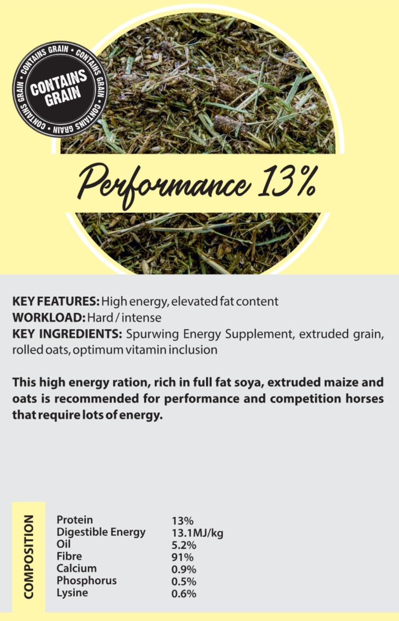 Spurwing Performance Meal 13%